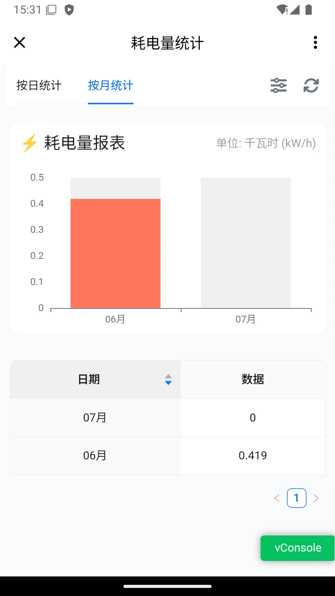 ��ů�Ʒ�1.8.0 ����ůͨ�ܿ�