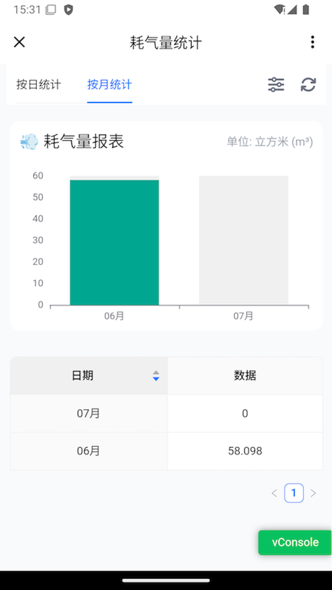 ��ů�Ʒ�1.8.0 ����ůͨ�ܿ�