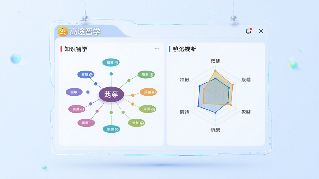 ��;��ѧ������Ϲ��ܽ��棬����Ϊһ��������������Ļ����Ļ����ʾ֪ʶͼ�׺��״�ͼ�����ֲ�����Ļ���У�����Ϊ����ɫ���䣻�Ű�ͻ�����ݿ��ӻ�ͼ�������Ϊ�Ƽ��н����磻ϸ����ͼ��ɫ�ʷ�������ע�������и�;��ѧLogo������Ϊ���壬����ɾ����޶���Ԫ�ء�