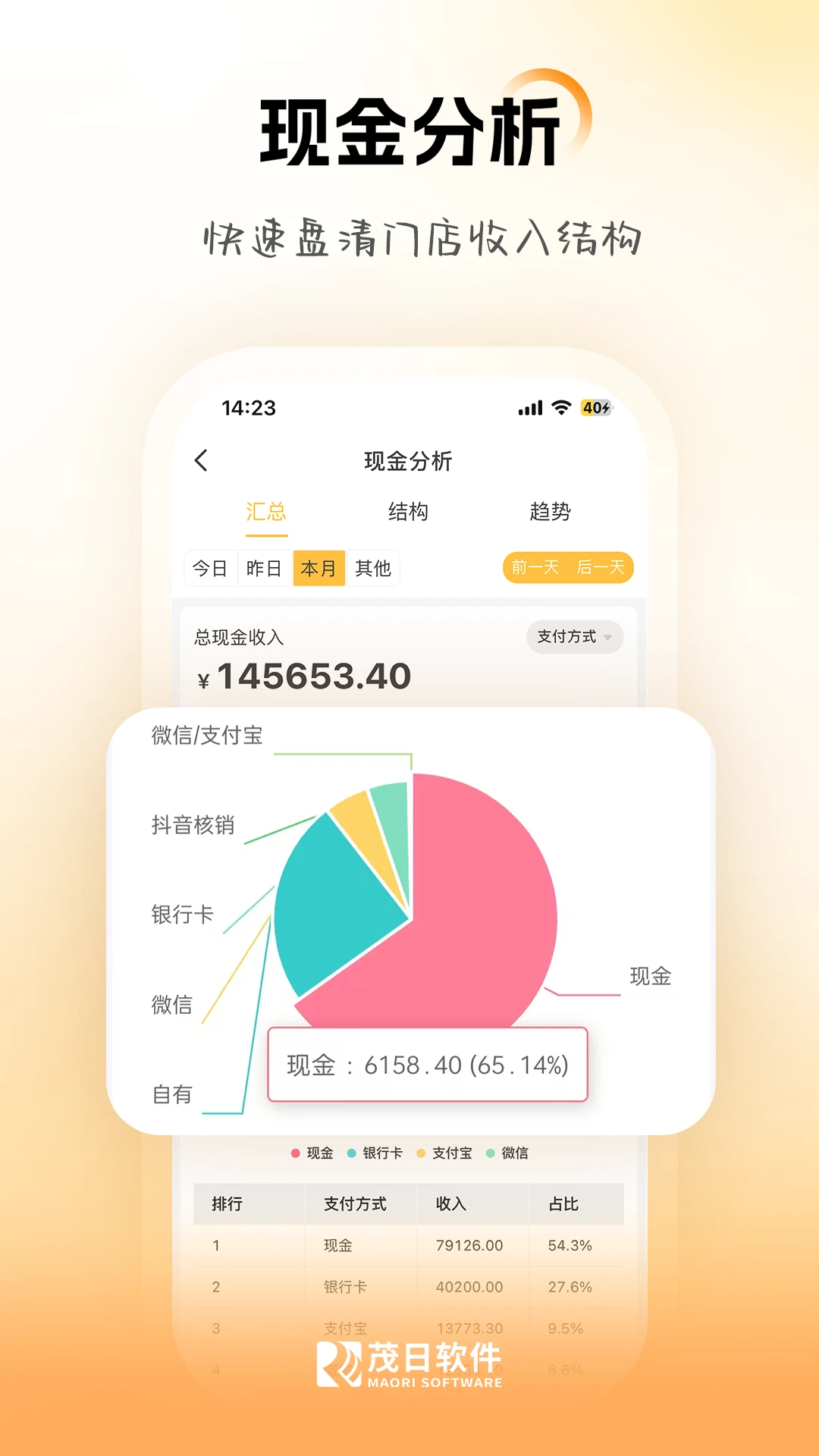 ï������Pro3.1.9 ���̹�������
