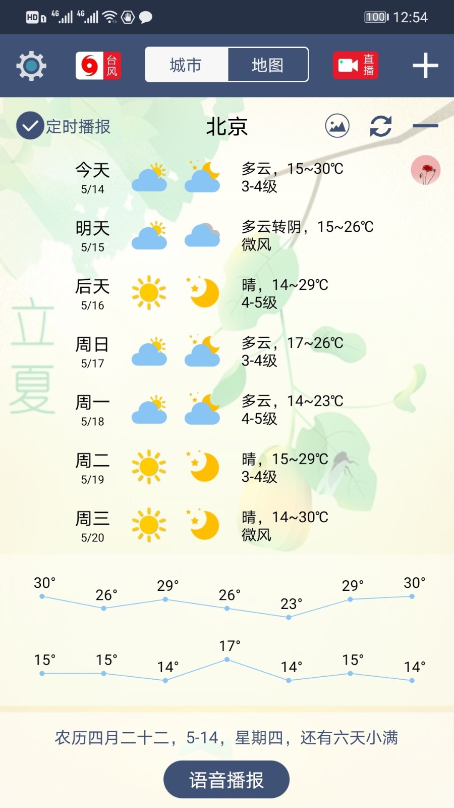 农夫天气 安卓版 界面截图