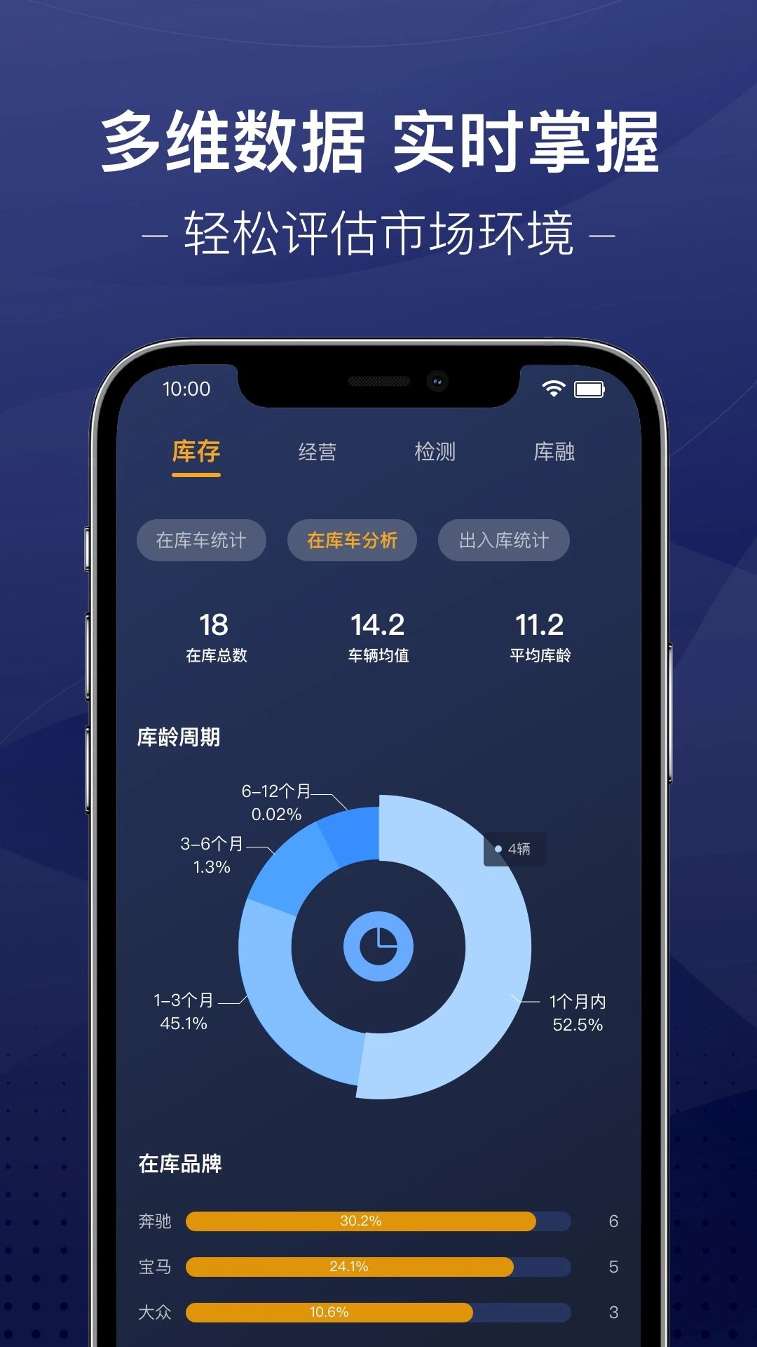 �ų�3.9.64 ������������
