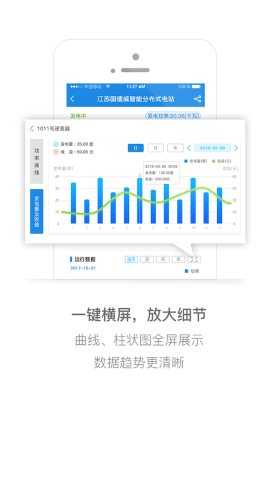 小固云窗 安卓版 光伏监控界面