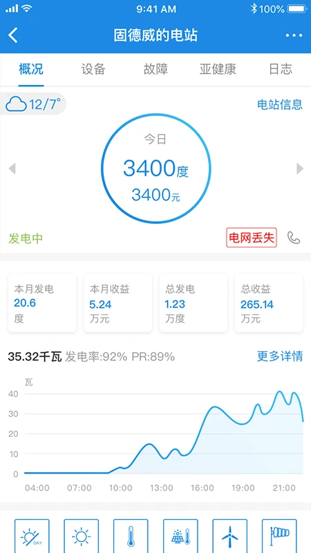 С���ƴ�6.4.5 ������