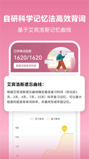 ���ط���ѧϰ������2.7.5 ���ﱳ����