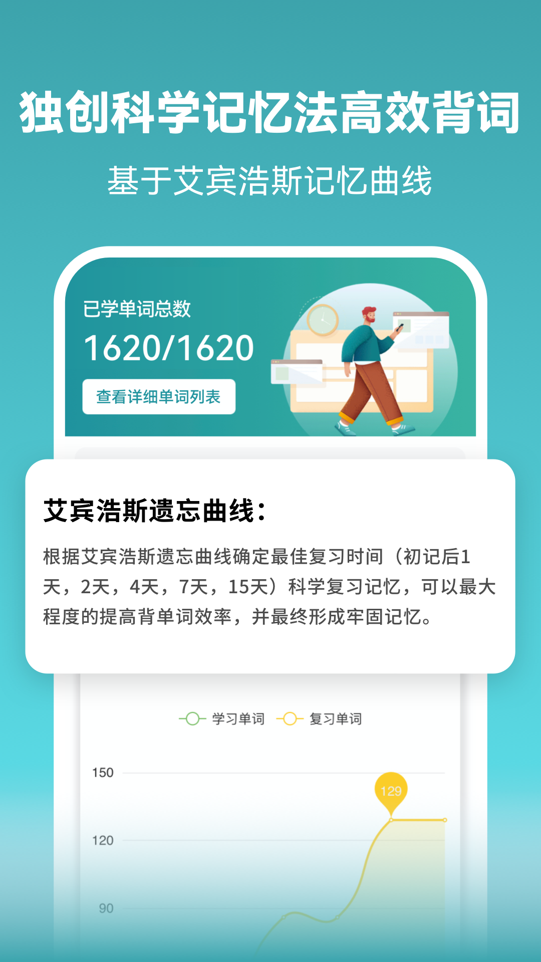 ���ض���ѧϰ������2.7.5 ���ﵥ���ټ�