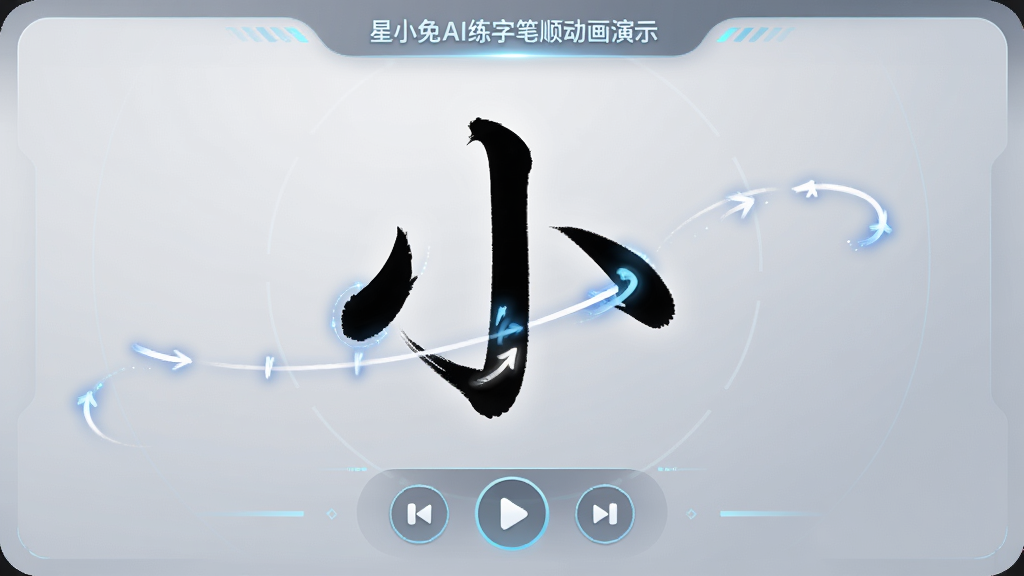 星小兔AI练字笔顺动画演示界面,画面中央为一个大号汉字正在逐笔书写,笔画带有发光轨迹,下方有播放控制按钮,背景为浅灰色渐变,风格科技感与教育感结合,细节清晰,画质干净,无多余元素