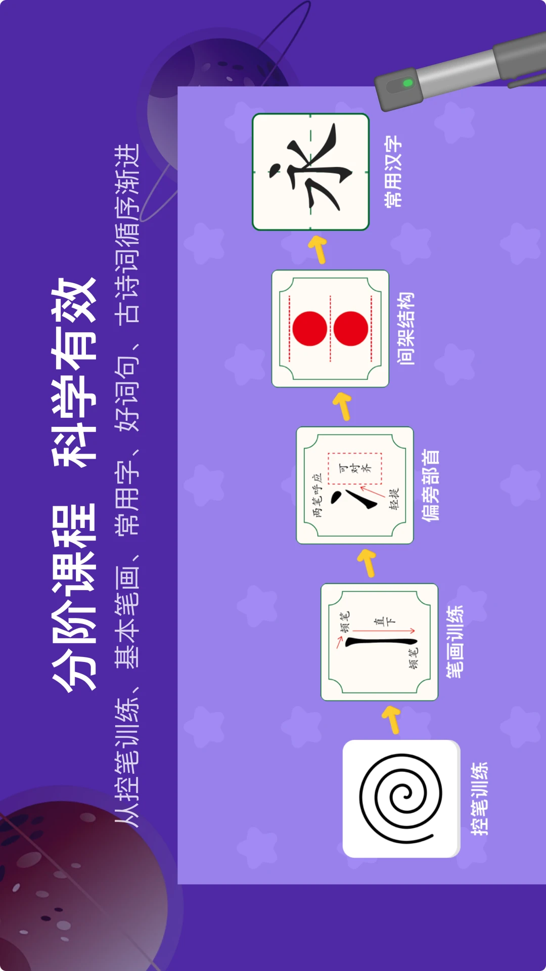 ��С��AI����1.2.3 ��������