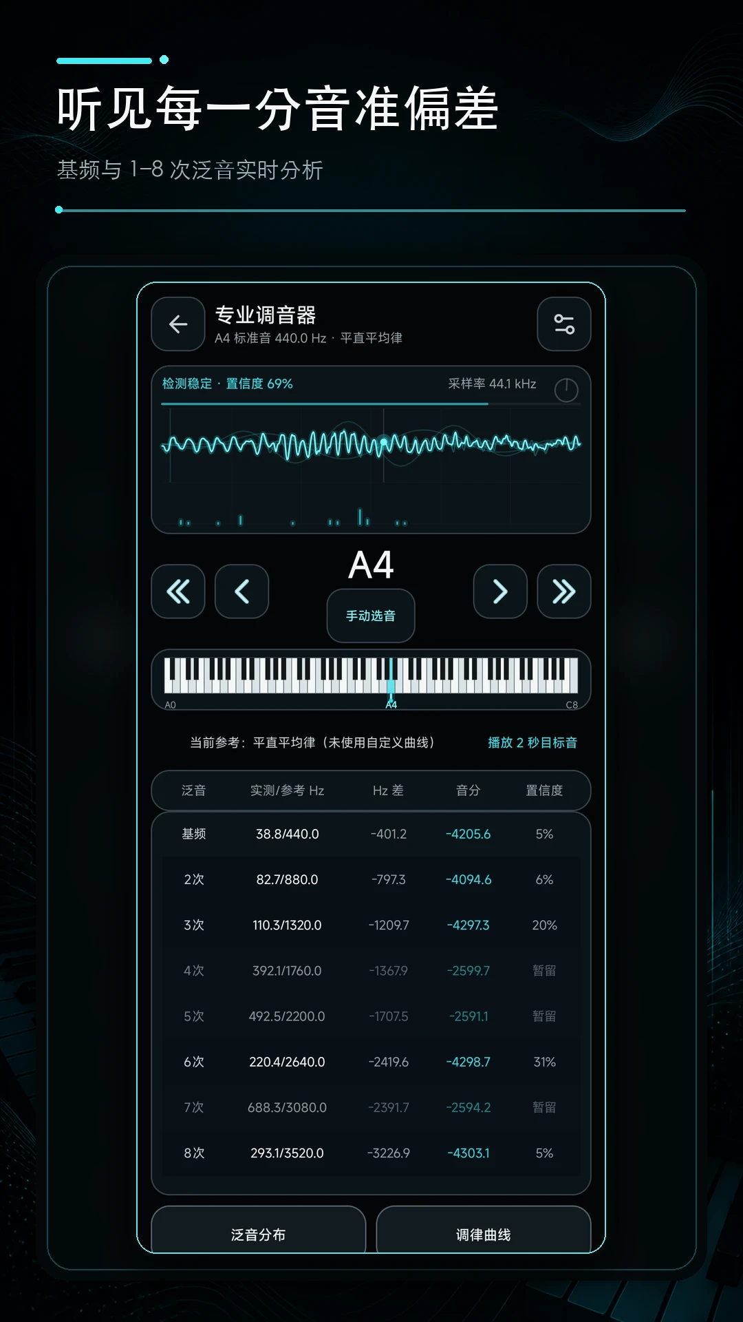 ����У����1.0.1 ���ٵ�������