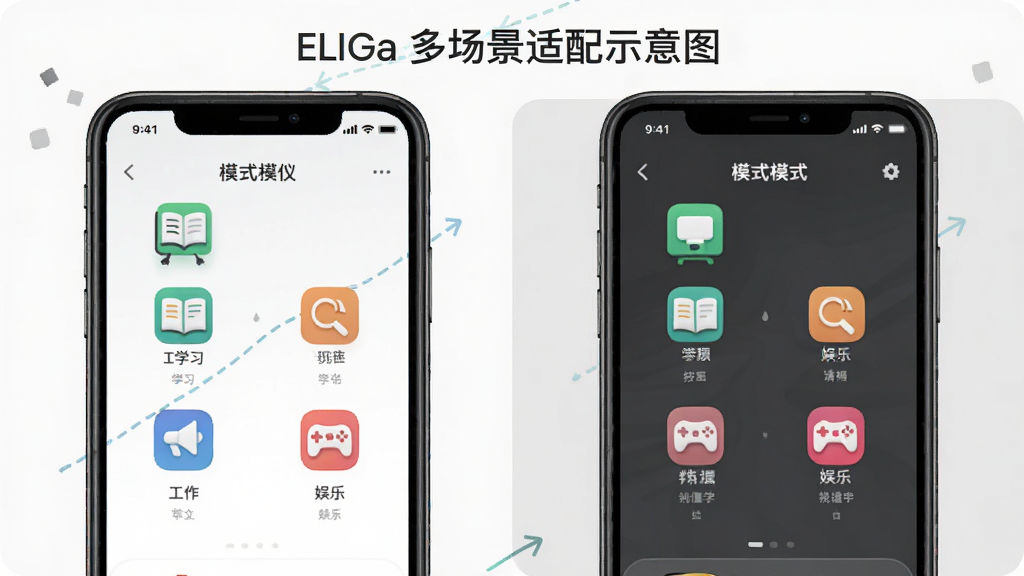 ELIGA多场景适配示意图,主体为手机屏幕展示不同模式界面,布局分屏展示,排版整齐,风格生活化,细节包含学习、工作、娱乐图标,画质清晰,干净,无多余元素