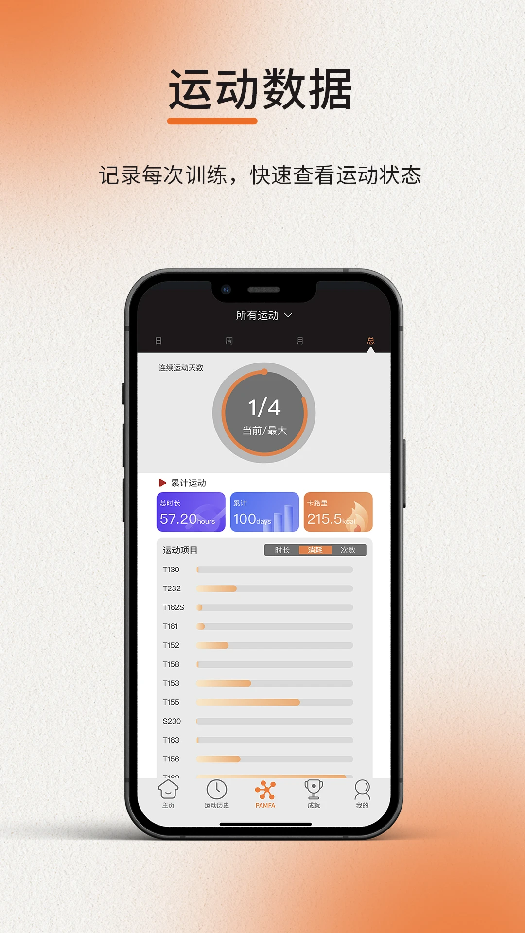 ELIGA3.0.40 ���ܹ���