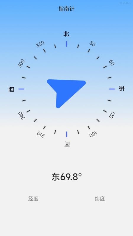 �߾���ͼ����1.1.3 ��׼����������