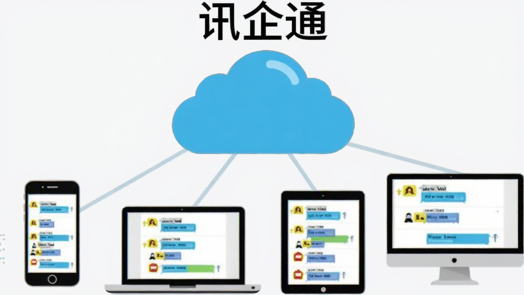 画面中央是一朵云,云朵下方连接着手机、笔记本电脑、平板和台式显示器四种设备图标,云朵上方标有