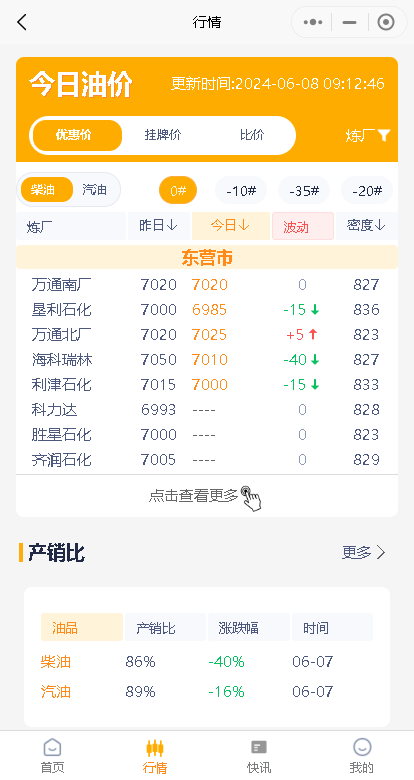 炼厂汇 安卓版 实时油价界面截图