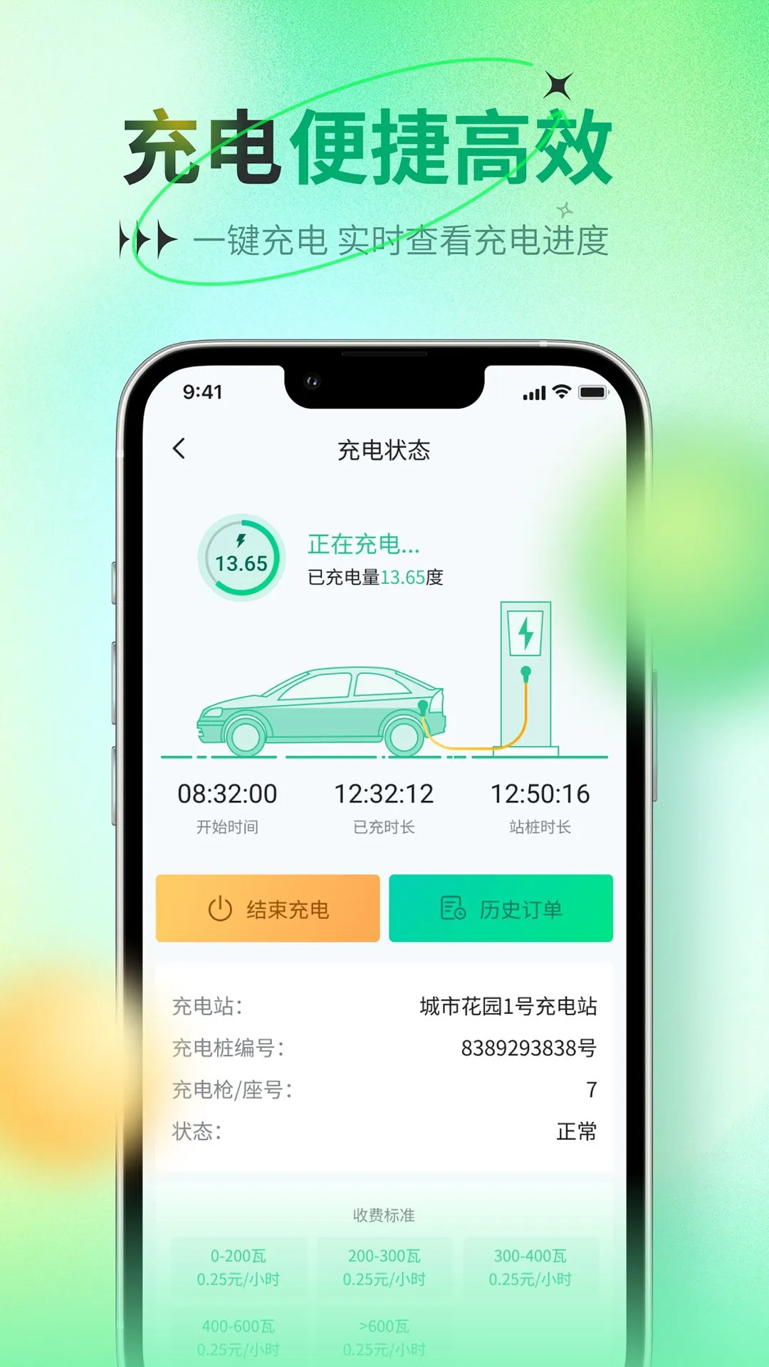 ������1.0.7 �������繤��