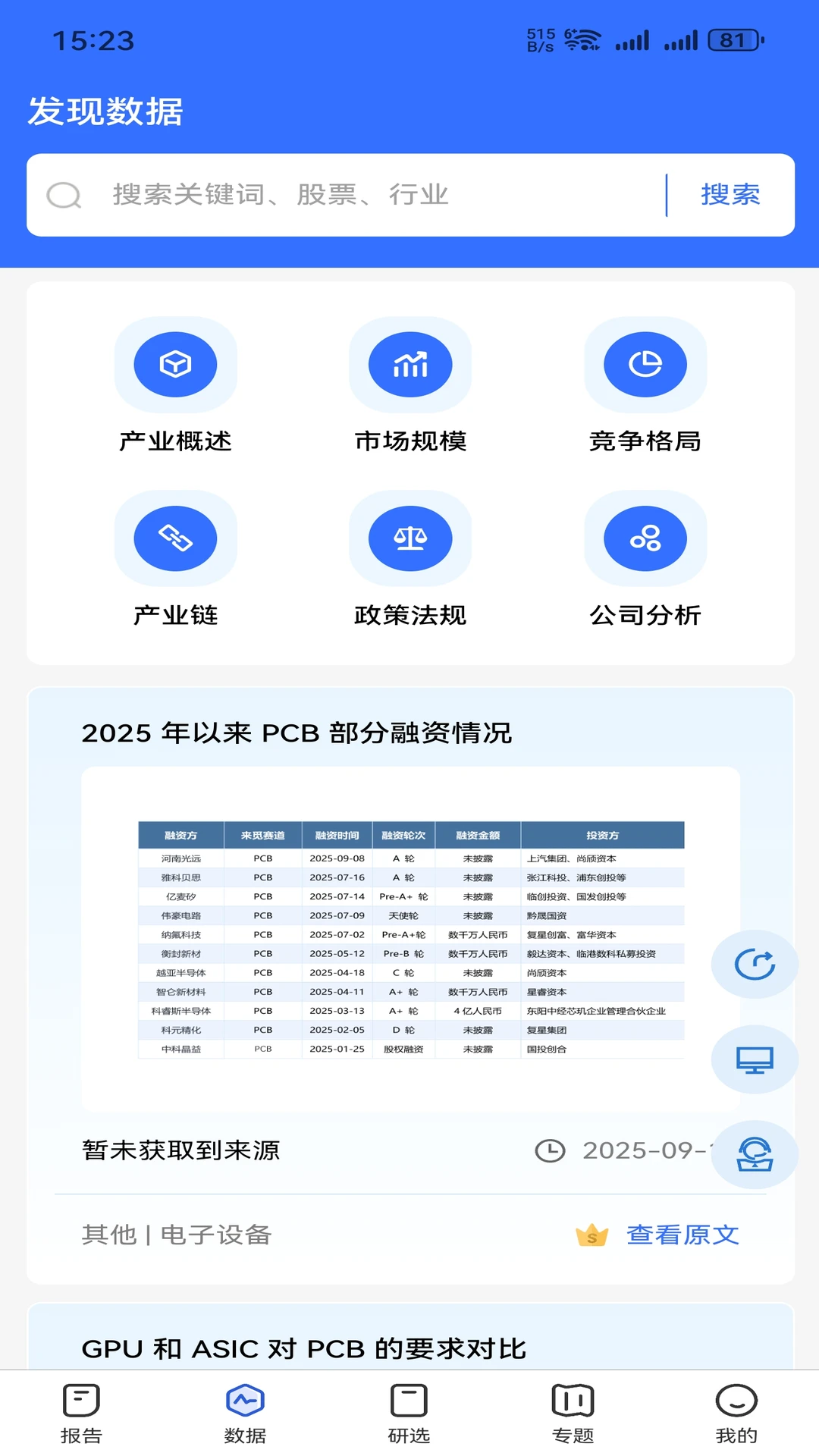 ���ֱ���1.2.11 ��ҵ�������