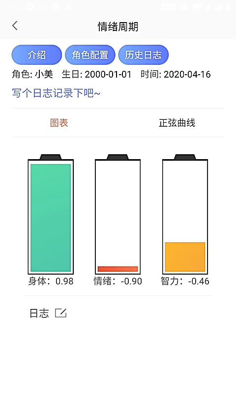 ������3.8.6 ����ٶȲ���
