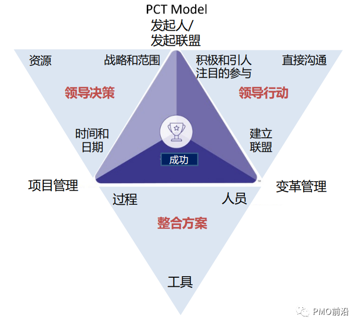 抓马选角 安卓版 界面截图