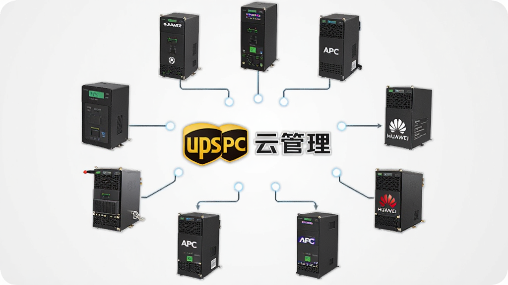 UPS云管理多品牌兼容展示图,画面中央是「UPS云管理」logo,周围环绕山特、APC、伊顿、华为等品牌UPS设备图标,各设备通过线条连接至中心,背景为浅灰色,布局环形对称,风格商务简洁,细节清晰,画质高清,干净无多余元素