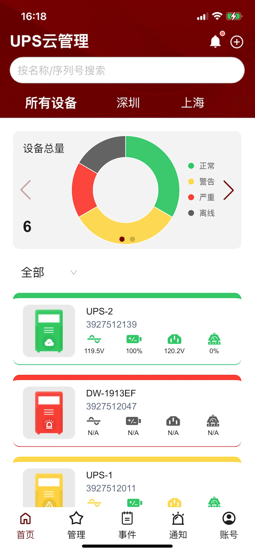 UPS�ƹ���2.3.0a UPS��ع���