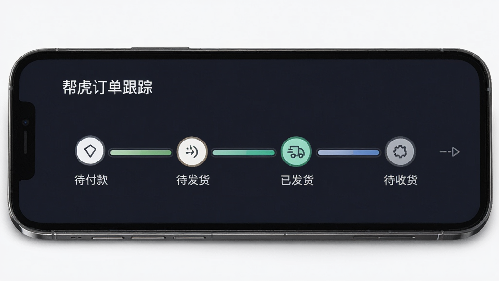 帮帮虎订单跟踪界面,手机屏幕显示订单状态进度条,包含待付款、待发货、已发货、待收货等节点,界面简洁,布局清晰,风格现代商务,细节精致,画质高清,干净无多余元素