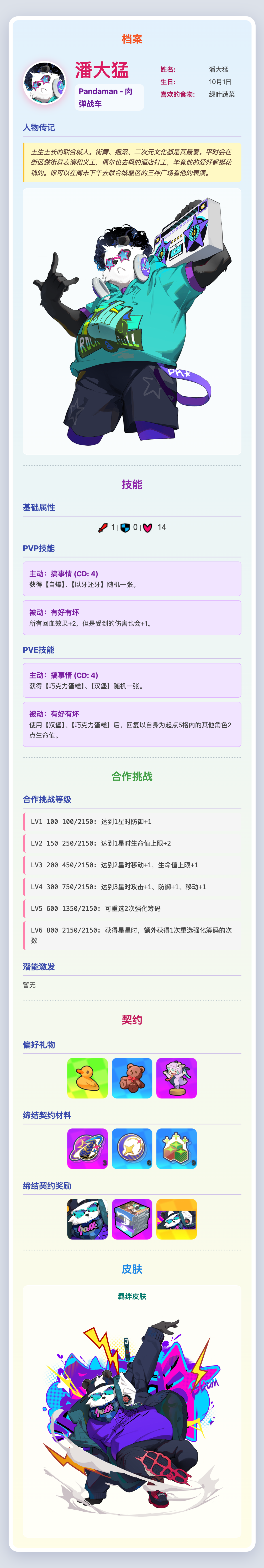 吉星派对安卓版角色介绍图