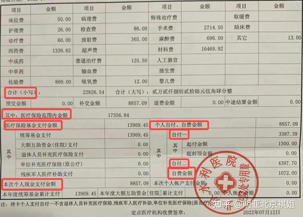 能康大医生收费明细和套餐说明截图 包含问诊价格和限制条件