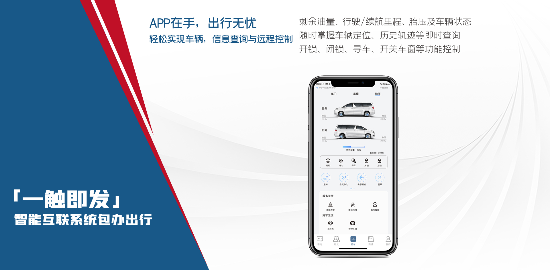 江淮瑞风安卓版 车辆远程控制界面