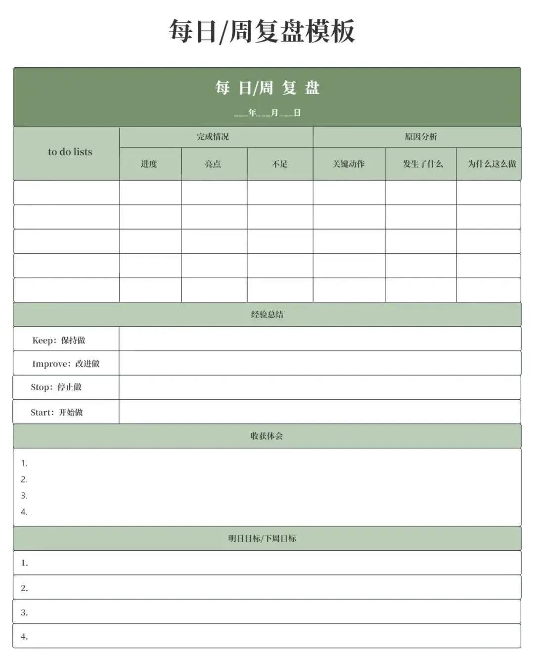 计划表复盘记录与任务打钩完成效果图