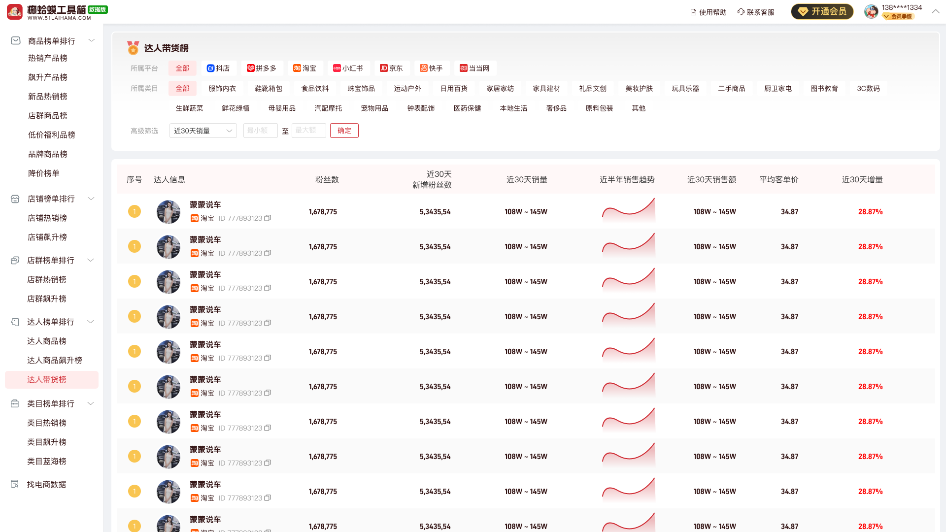 代发助手王 店铺销量提升实操全流程截图