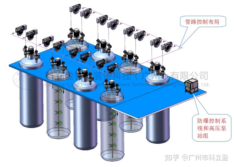 易罐清洁保养和存放方法
