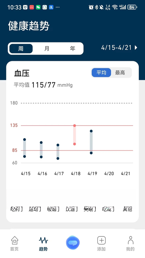OMRON Plus(ŷķ������)5.2.9 �������ݹ���
