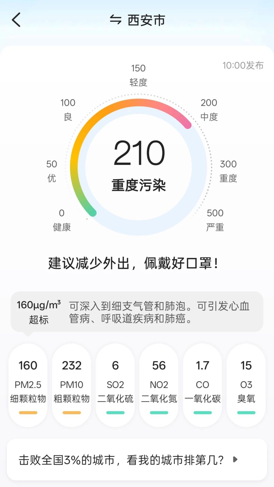 ��������1.5.2.3 ��׼����Ԥ��