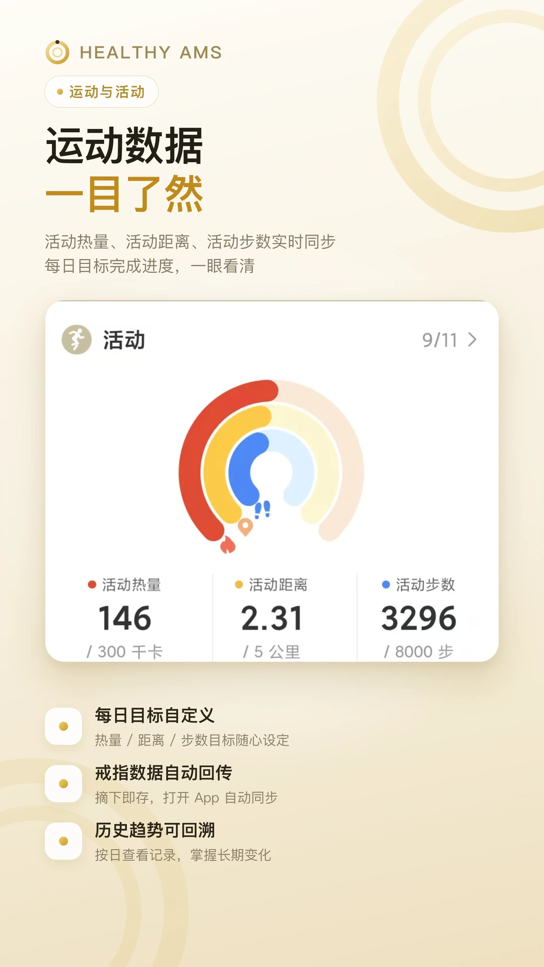 HEALTHY AMS1.1.0 ��������