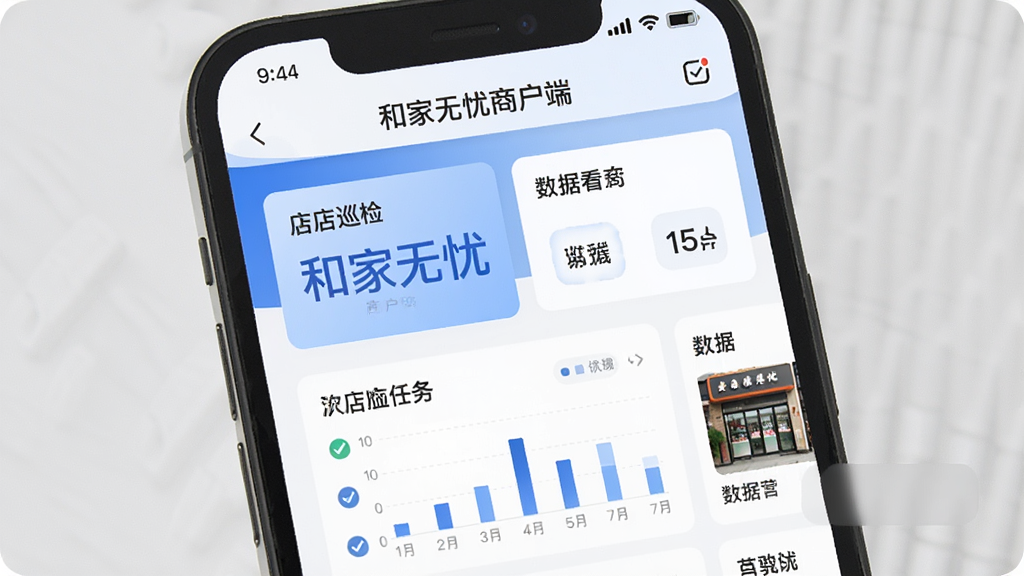 手机屏幕中显示“和家无忧商户端”应用界面,画面中央为门店巡检任务列表与数据看板,布局上下分层,上方品牌标识下方功能卡片,风格简洁商务,细节包含勾选图标、数据图表与门店缩略图,画质清晰,干净无多余元素