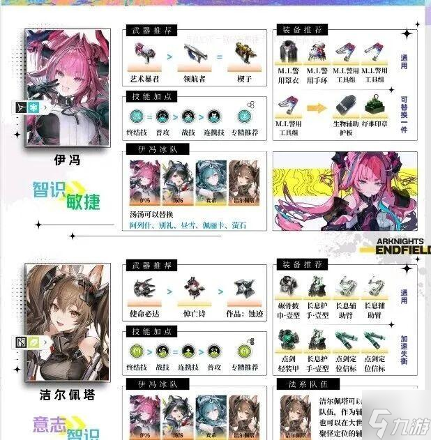 明日方舟:终末地 安卓版 角色配队界面截图