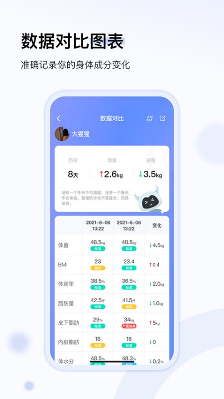 轻牛健康安卓版设备连接教程