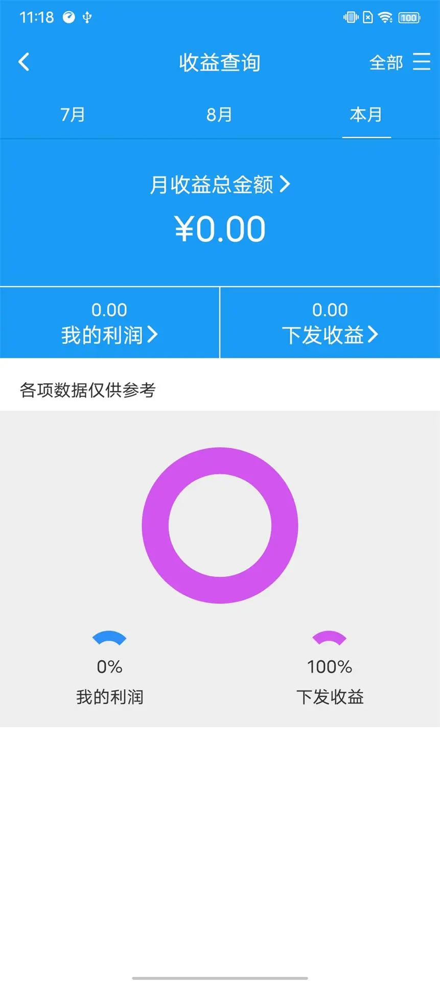 HRTչҵ��2.7.3 չҵ����