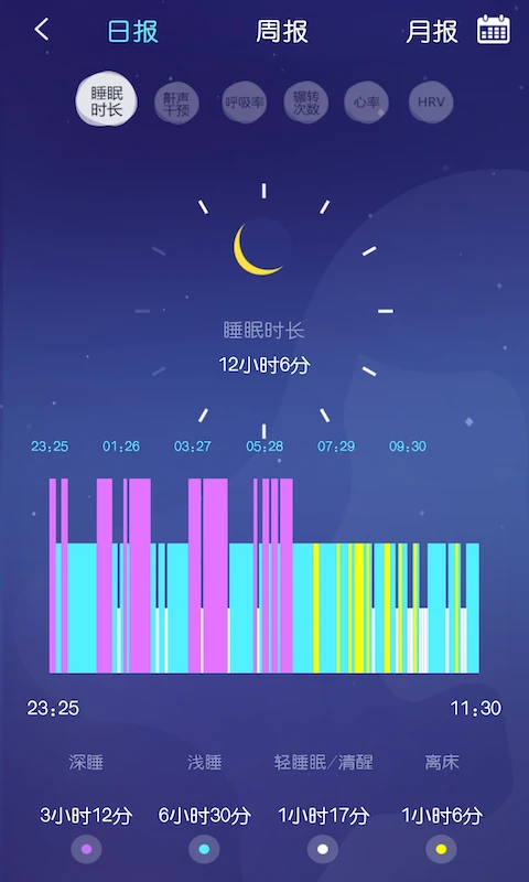 ȥ˯��2.9.2 ˯�߽�������