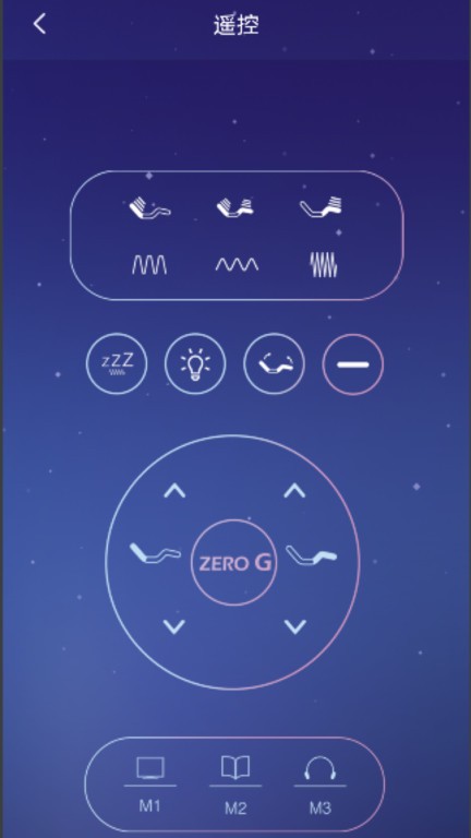 ȥ˯��2.9.2 ˯�߽�������