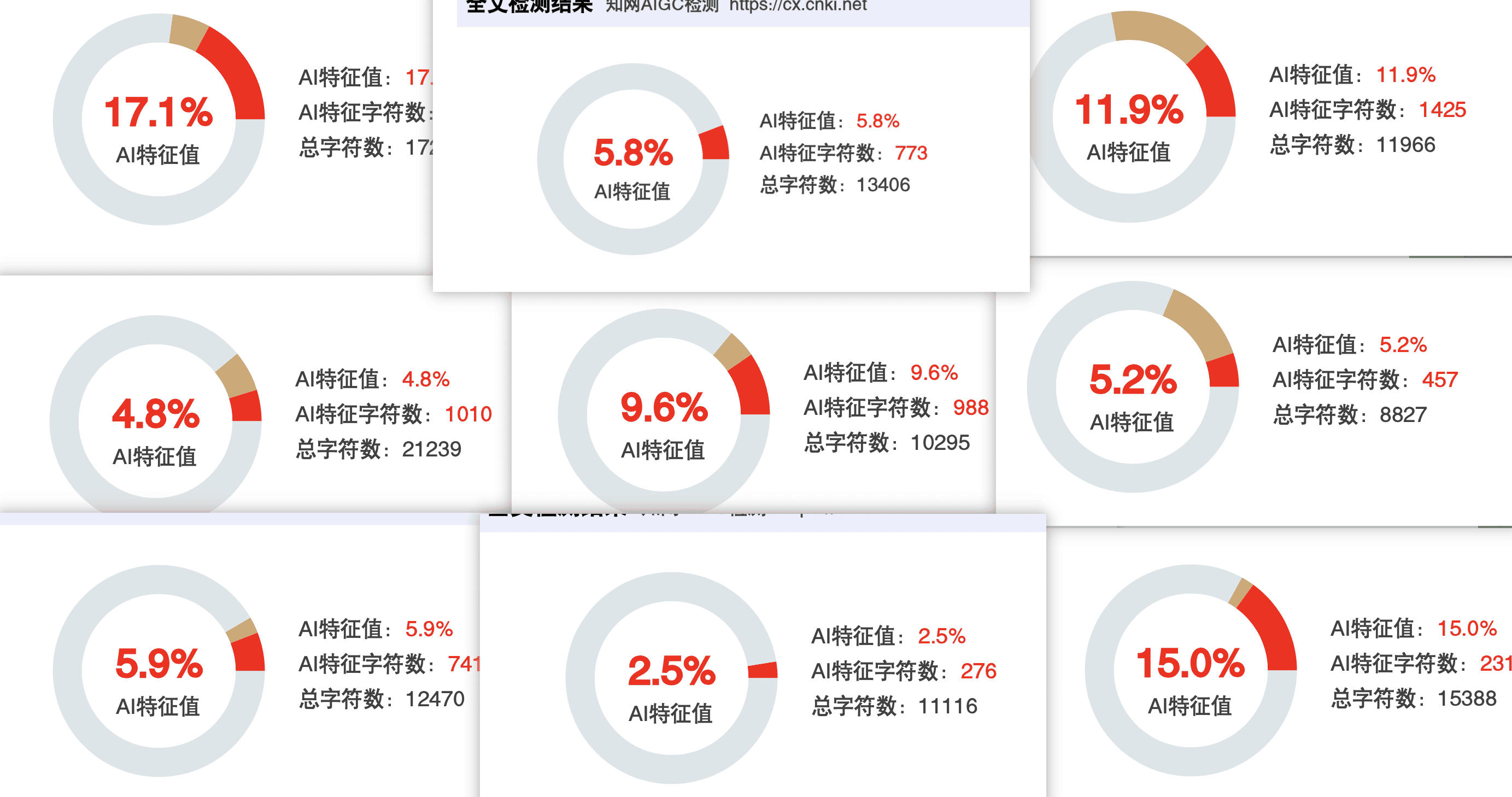AI论文降重句子改写前后对比示意图