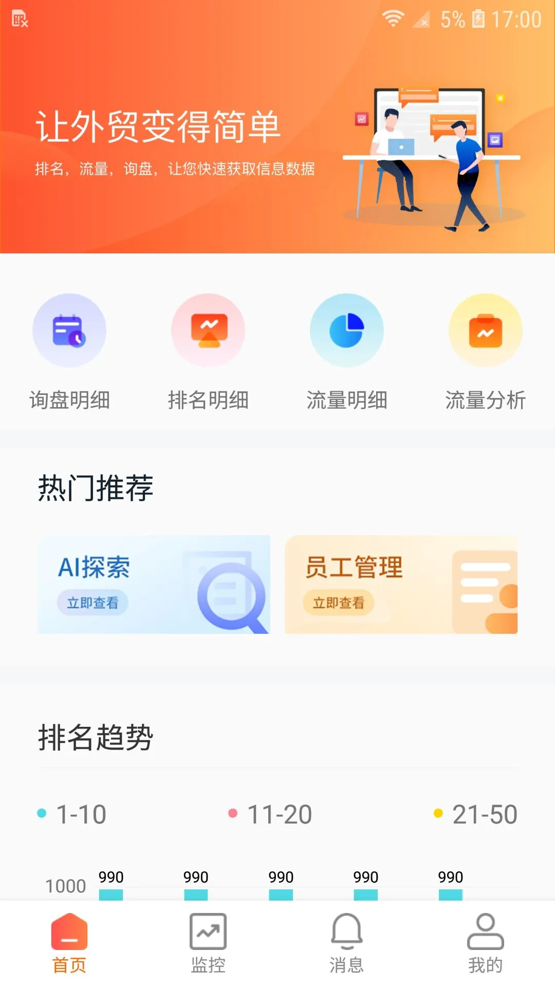 ��ó�쳵3.0.1 ��óӪ������