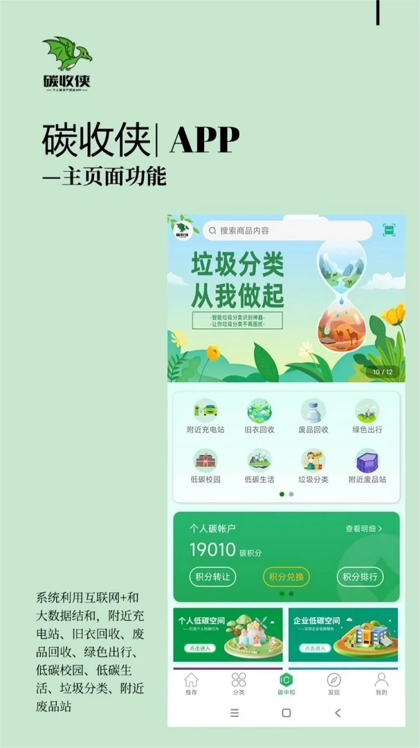 ̼����3.5.2 ̼�ʲ���������
