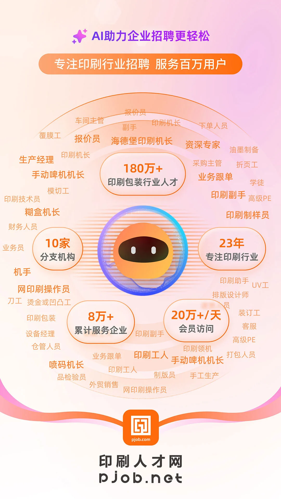 ӡˢ�˲���1.0.9.3 ��ְ��Ƹƽ̨