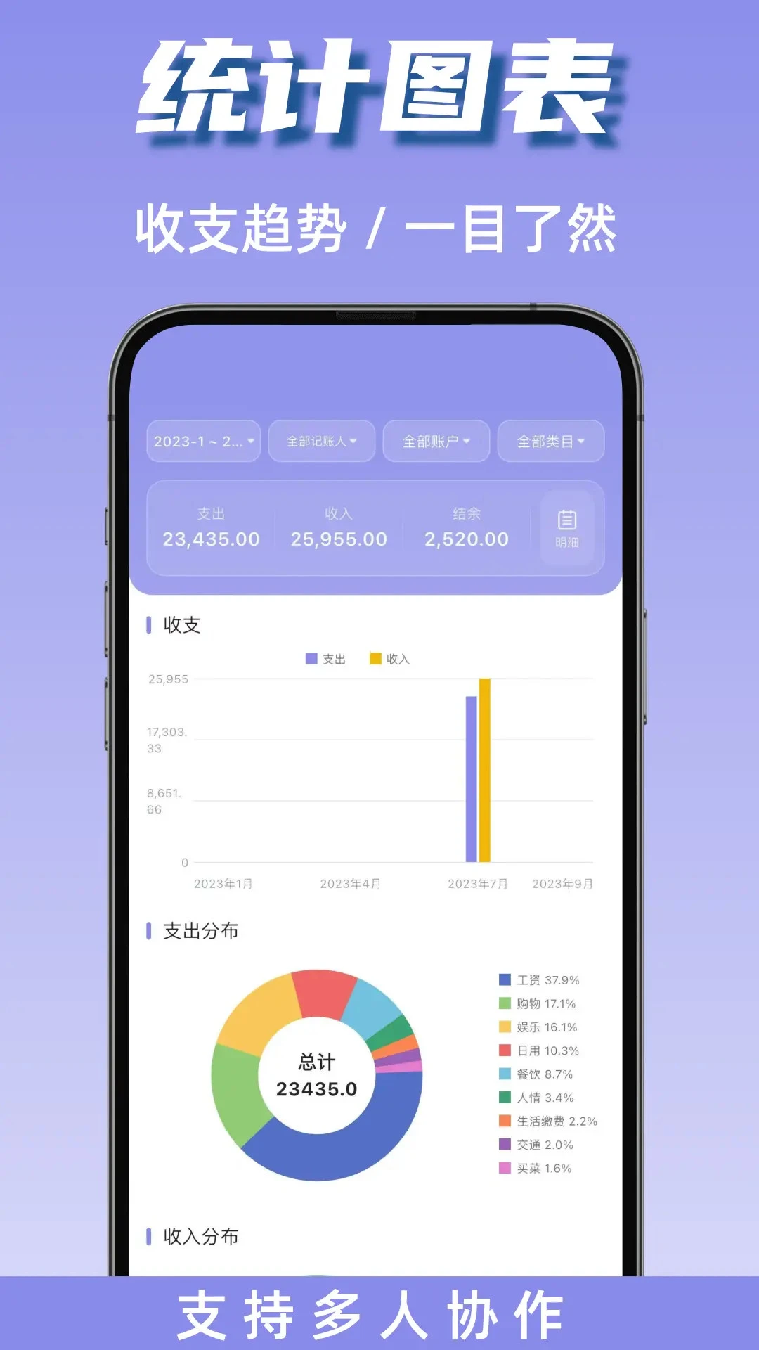 ��ţ����6.62.1 �ֻ�����
