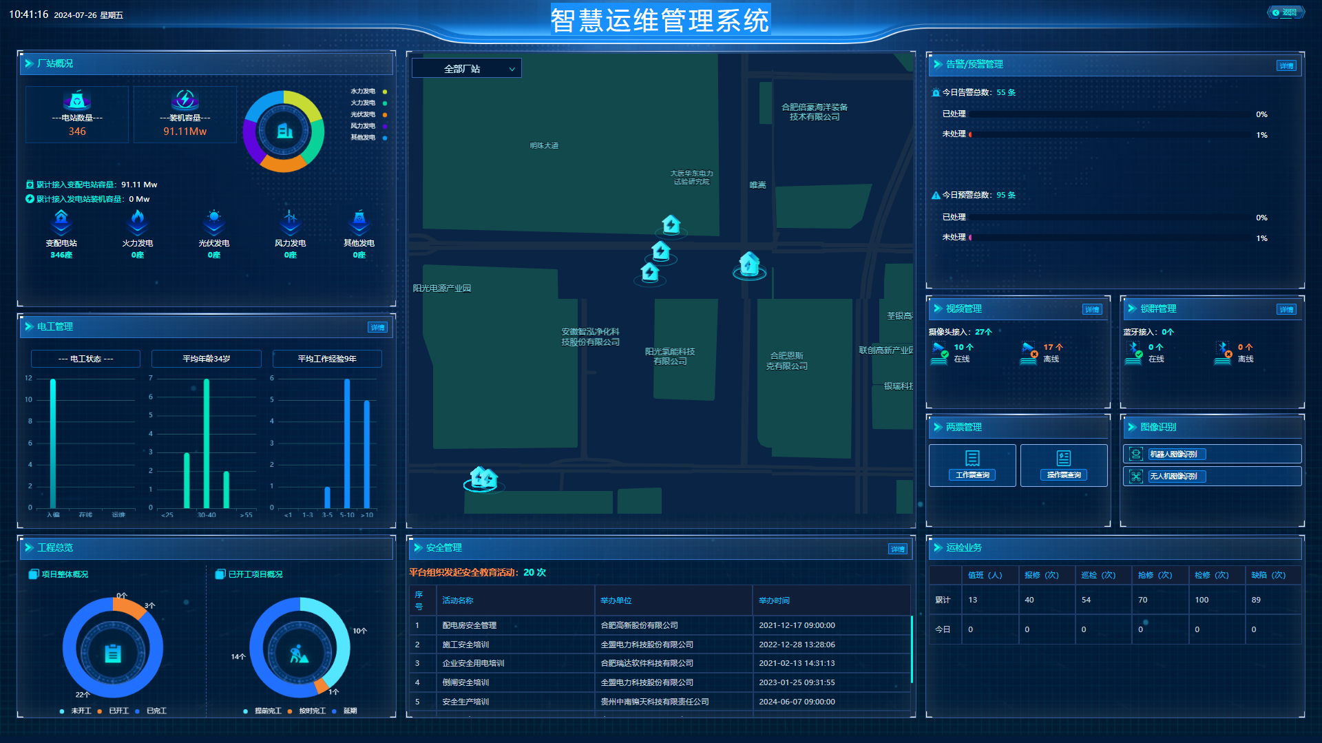 动静云企业运维管理平台整体界面