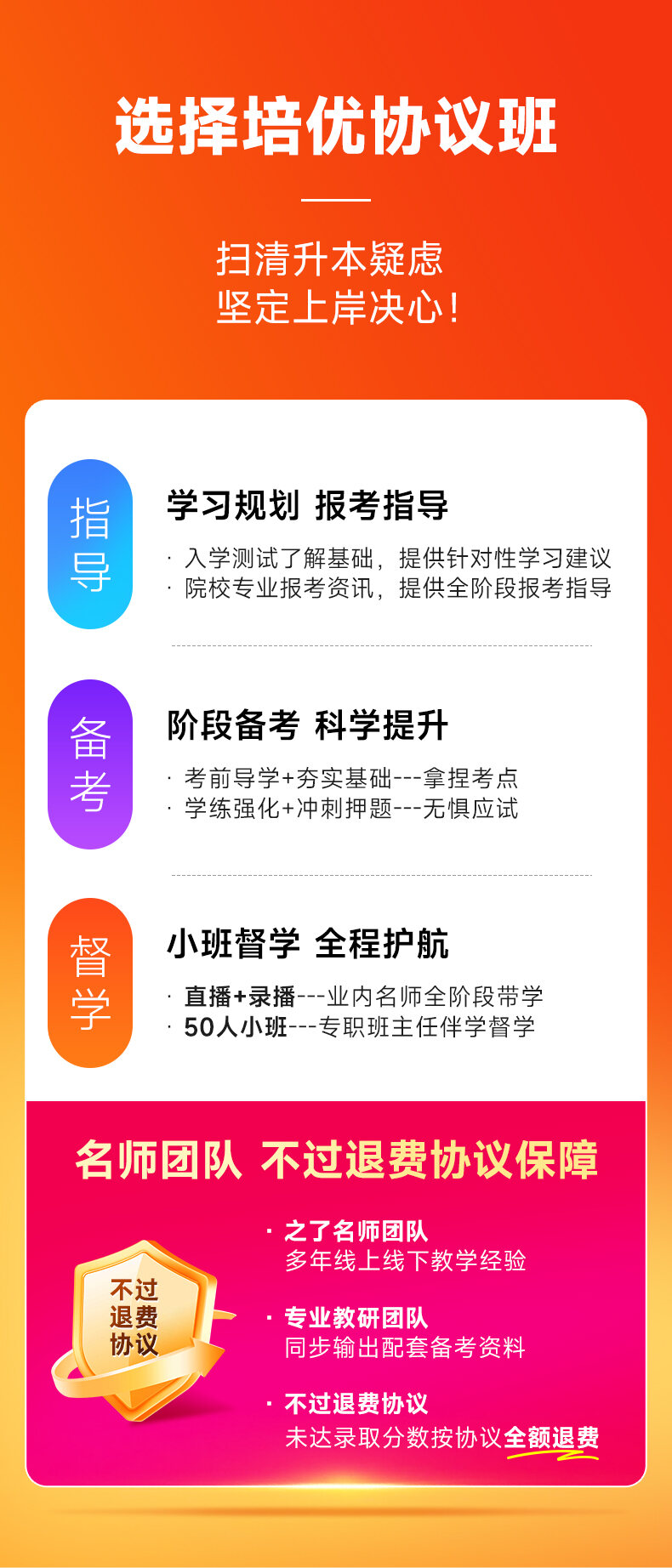 豆神超练怎么选 选购指南 课程类型与适用年级对比图