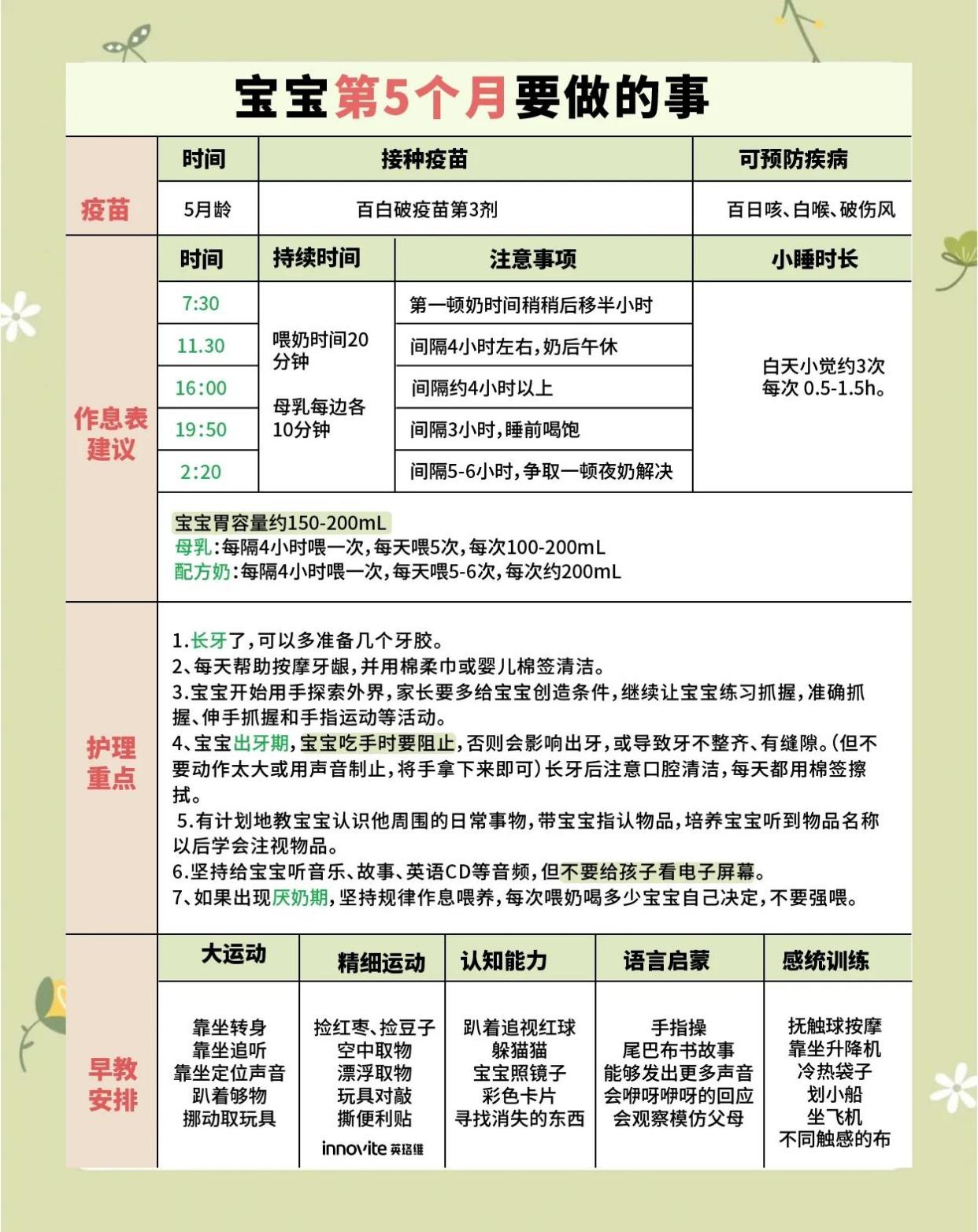 宝宝姨妈 护理注意事项 全攻略 配图