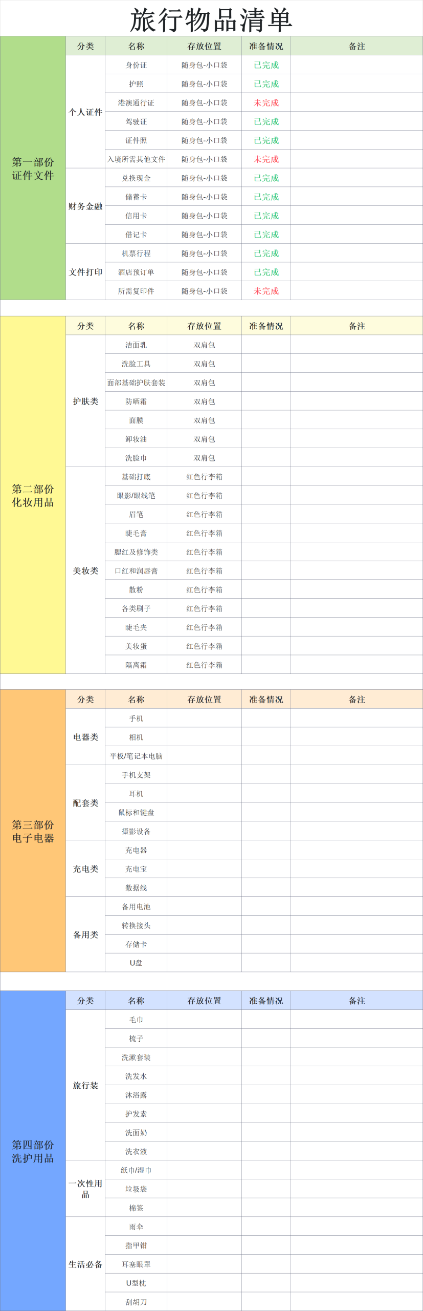 玩清单旅行计划整体攻略配图