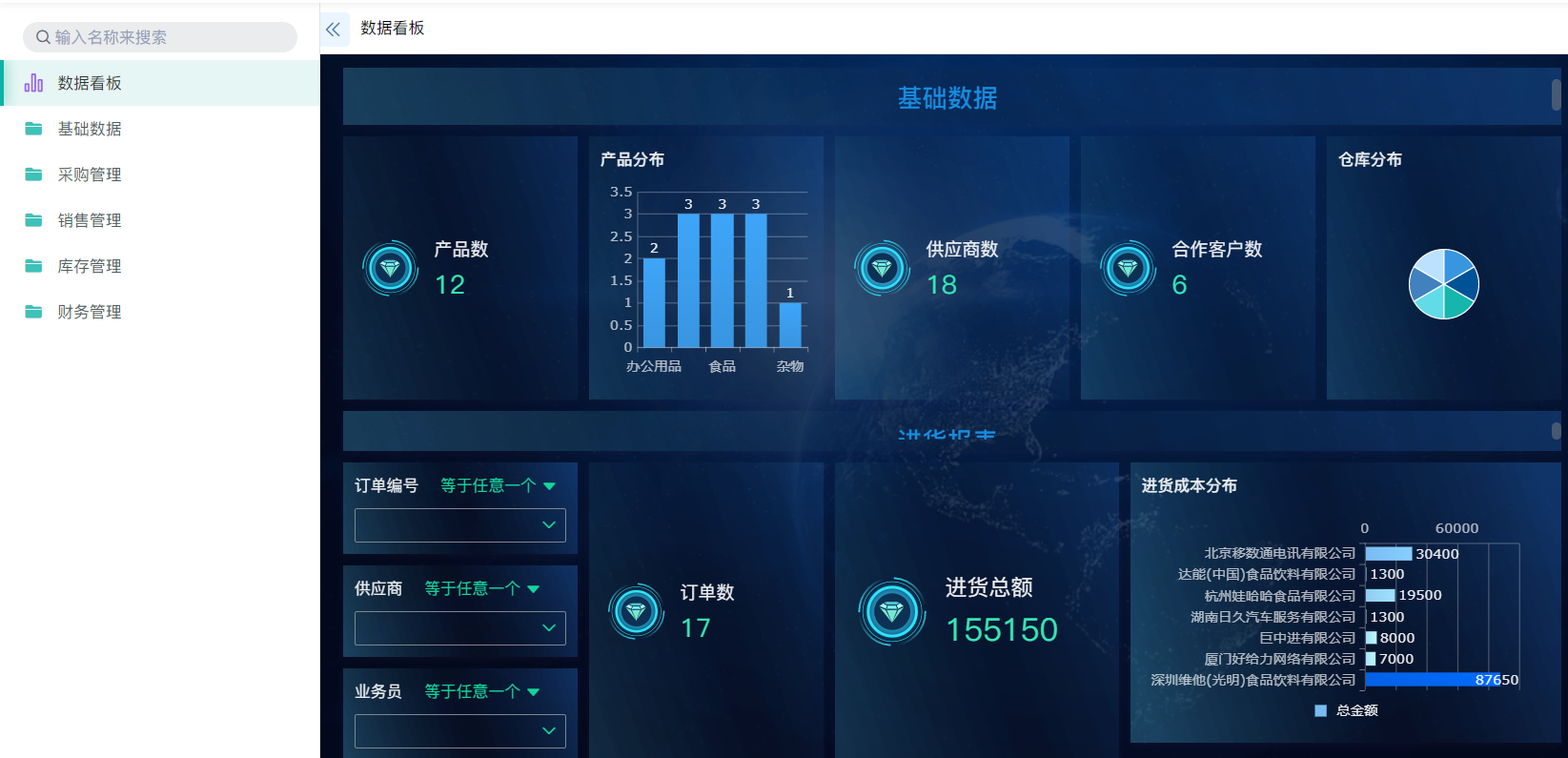 胜小二进销存各版本功能对比界面